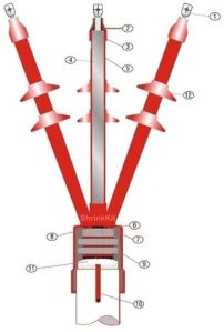 Heat Shrinkable Termination Kit