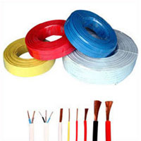 Havells Cables and Wires