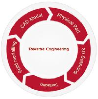 Reverse Engineering Services