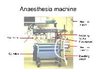 Anaesthesia Machines