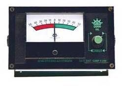 Rudder Angle Indicators