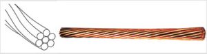 Bare Stranded Copper Wire Conductor