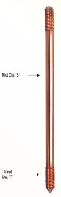 Copper Clad Ground Rod