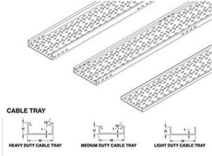 Perforated Cable Tray