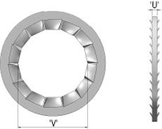 serrated washers