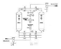 Blower Reactivated Air Dryer