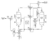 Heat Of Compression Air Dryer