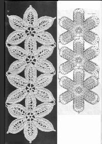 crochet lace with flowers