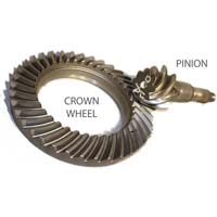 Crown Wheel Pinion