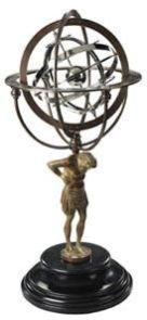 Brass globes