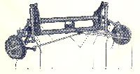 Front Axle