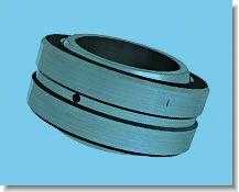 Spherical plain bearings