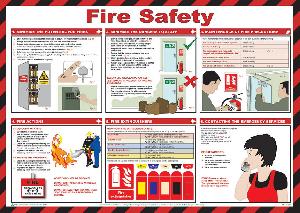 Laminated Fire Safety Poster