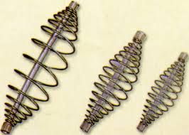 Wire Feeding Springs