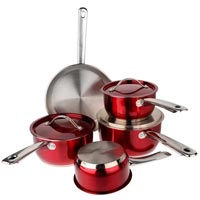 Cookware Set