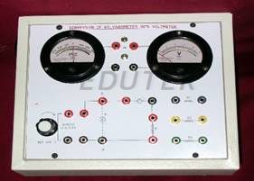 Convertion Of Galvanometer Into A Voltmeter