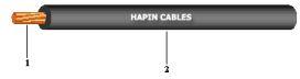 single core cables