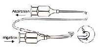 Posterior Capsule Polisher