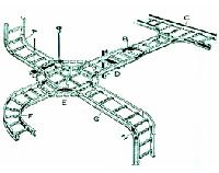 Cable Tray System