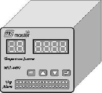 Temperature Scanner