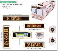 Bus Destination Display Systems