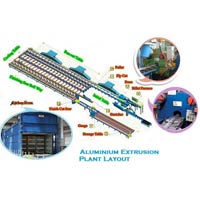 Aluminum Extrusion Project Consultancy
