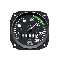 rpm indicator