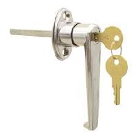 handle locks