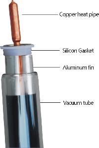 Heat Pipe Vacuum Tube