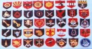 Formations Signs