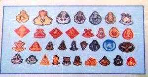 Formations Signs