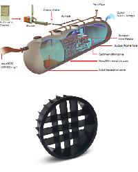 SINTEX Underground Sewage treatment plant