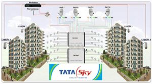 tatasky