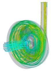 Pumps Cfd Analysis