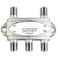 Coaxial Switches