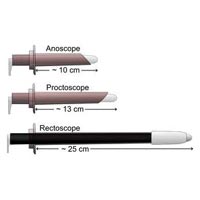 Resectoscope Instruments