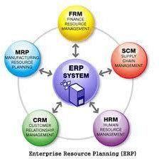 ERP solution