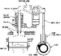 Diesel Valve