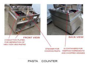 Pasta Counter