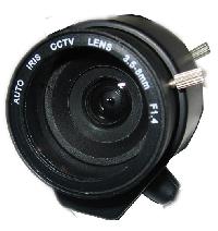 cctv camera lens