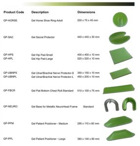 Operation Theater Gel Positioning Devices