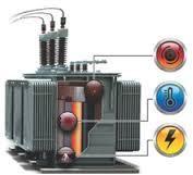 transformer monitoring systems