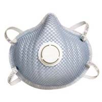 Safety Face Masks