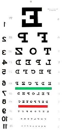 Distance Vision Chart - (02)