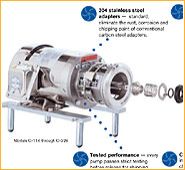 C-Series Centrifugal Pumps