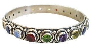 Sterling Silver Bangle (SCUFFBR-32)