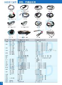 machine sensor