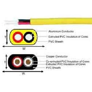 aluminium conductor cables