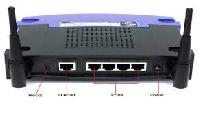 Network Routers