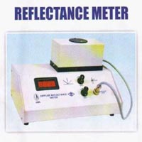 Reflectance Meter